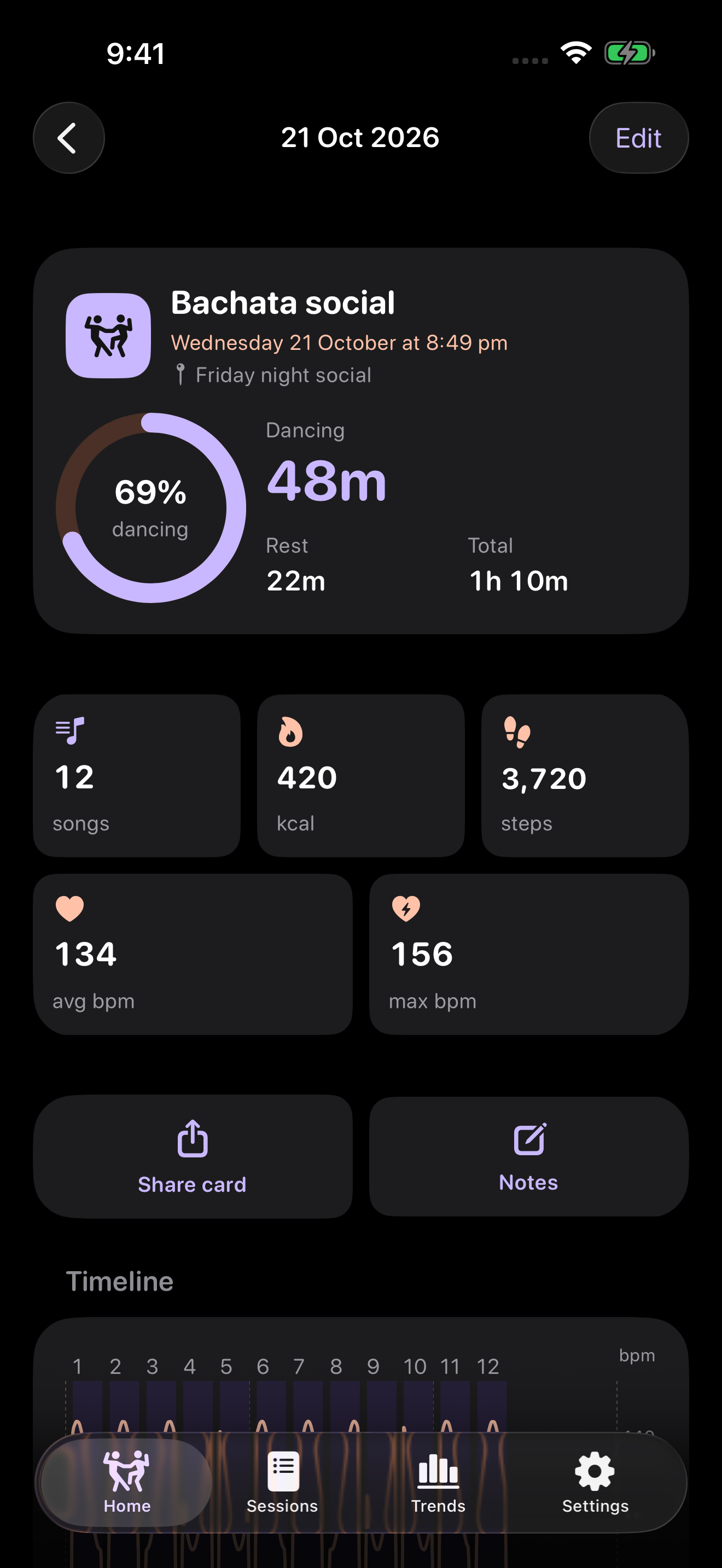 iPhone report showing dance time, rest, song count and heart rate