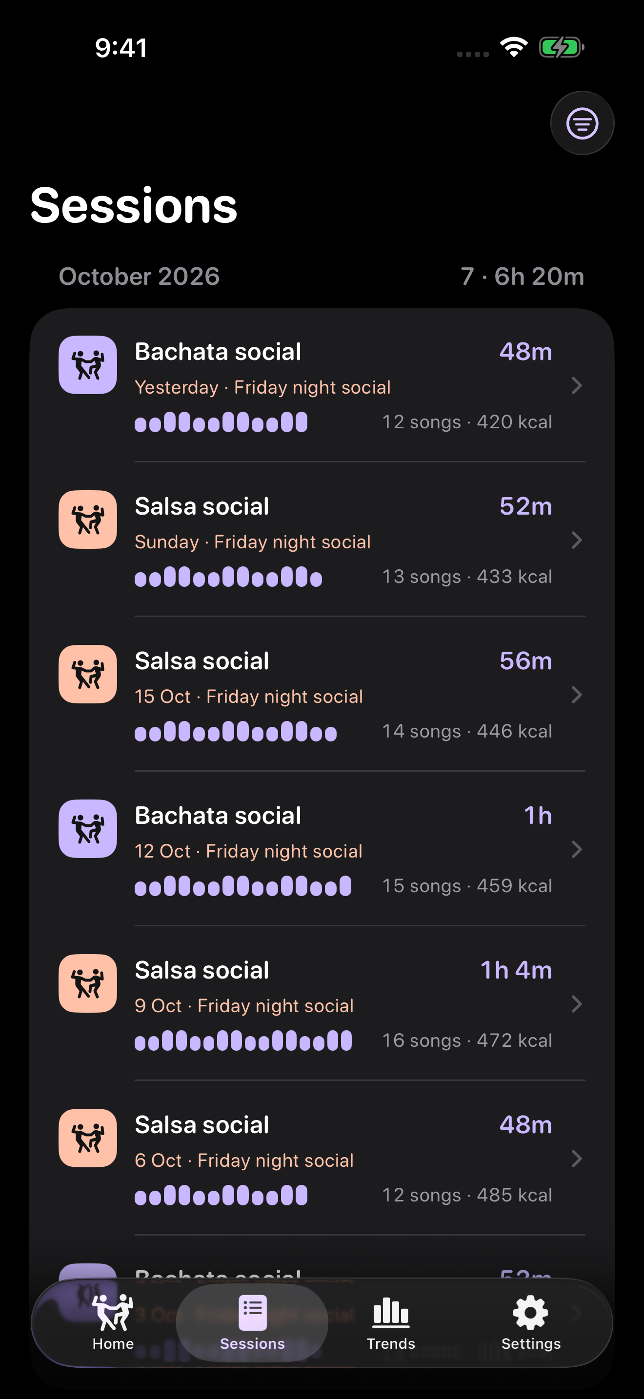 Sessions grouped by date, with dance time, songs and venues